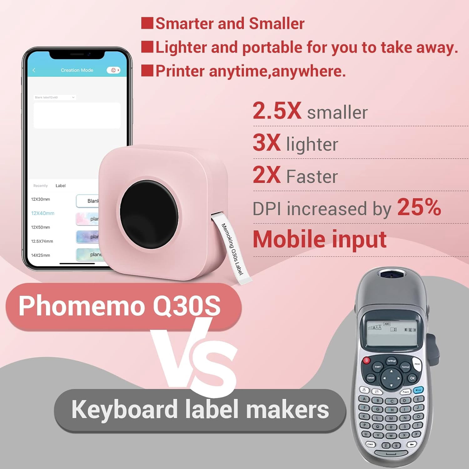 Phomemo Q30S Simplify Labeling with the Bluetooth Mini Label Maker Machine - Perfect for Office, Home, and Organizing - Includes 1 Rolls of Label Tape - Multiple Templates and Easy-to-Use (Pink)