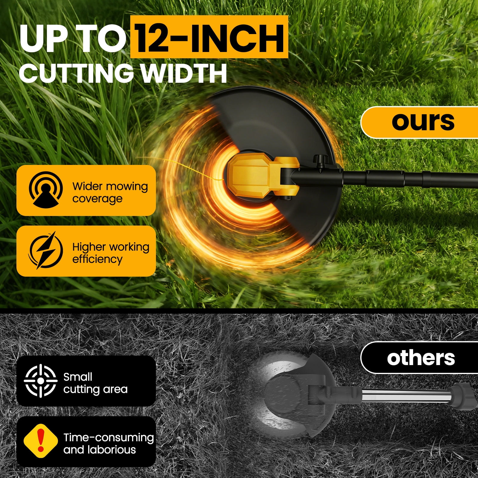 Lemolifys 12 Inch Brushless Cordless String Trimmer with Wheels, 21V Batterry and 8Pcs Line for Yard Garden