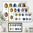 thumbnail image 4 of Designart 'All Planets United On White' Modern Framed Canvas Wall Art Print, 4 of 5