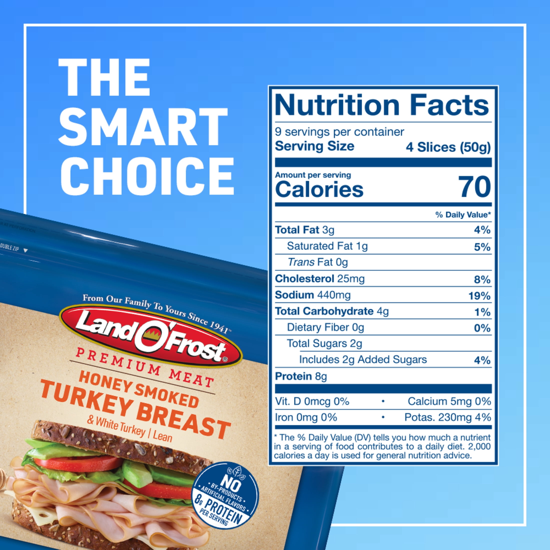 Land O'Frost Premium Sandwich Sliced Deli Lunch Meat, Honey Smoked Turkey Breast, 1 lb Resealable Pouch
