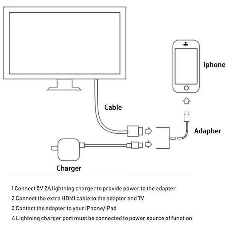 Adaptador Lightning Hdmi Tv Compatible iPhone 12 13 Pro