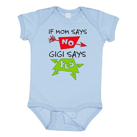 

Inktastic If Mom Says No Gigi Says Yes Gift Baby Boy or Baby Girl Bodysuit