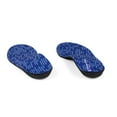 thumbnail image 3 of PowerStep Original Insoles | Arch Pain Relief Orthotic for Tight Shoes, 3 of 5