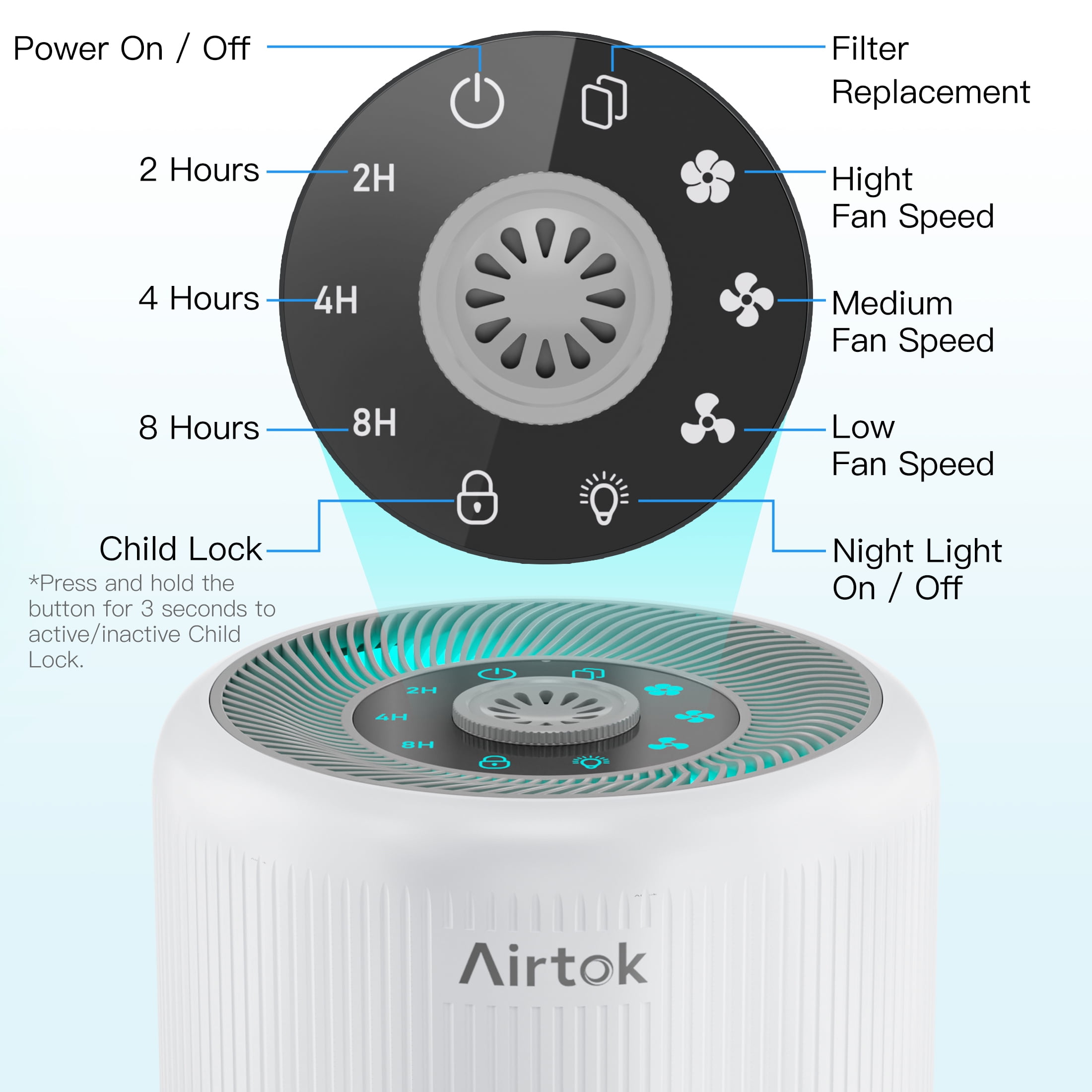 AIRTOK True HEPA Air Purifier for Home, Small Rooms, Allergies, Asthma, Smoke, Pet Dander, Odor, Dust, Pollen, Mold, Ozone-Free, Quiet, AP0601 White