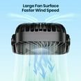 thumbnail image 4 of Mini Portable Desk Fan, Personal Fan, Table, USB, Quiet, 3 Speeds, 4 of 7