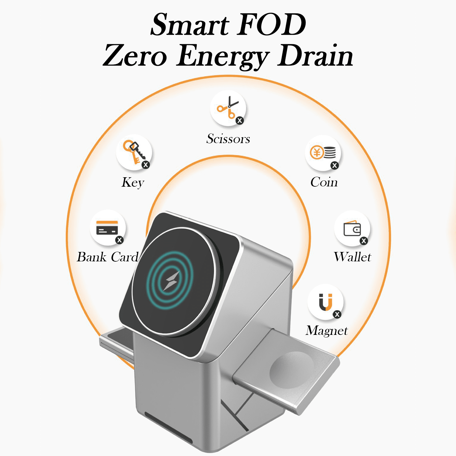 Auto-rotate Touch Magnetic 3 in 1 Wireless Charger Fast Charging Station for IPhone 12/13/14/15/16, for Iwatch & AirPods
