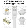 Cable Cat 6 Flat Cable, Cat 6 Cable 30 ft, Flat Wire