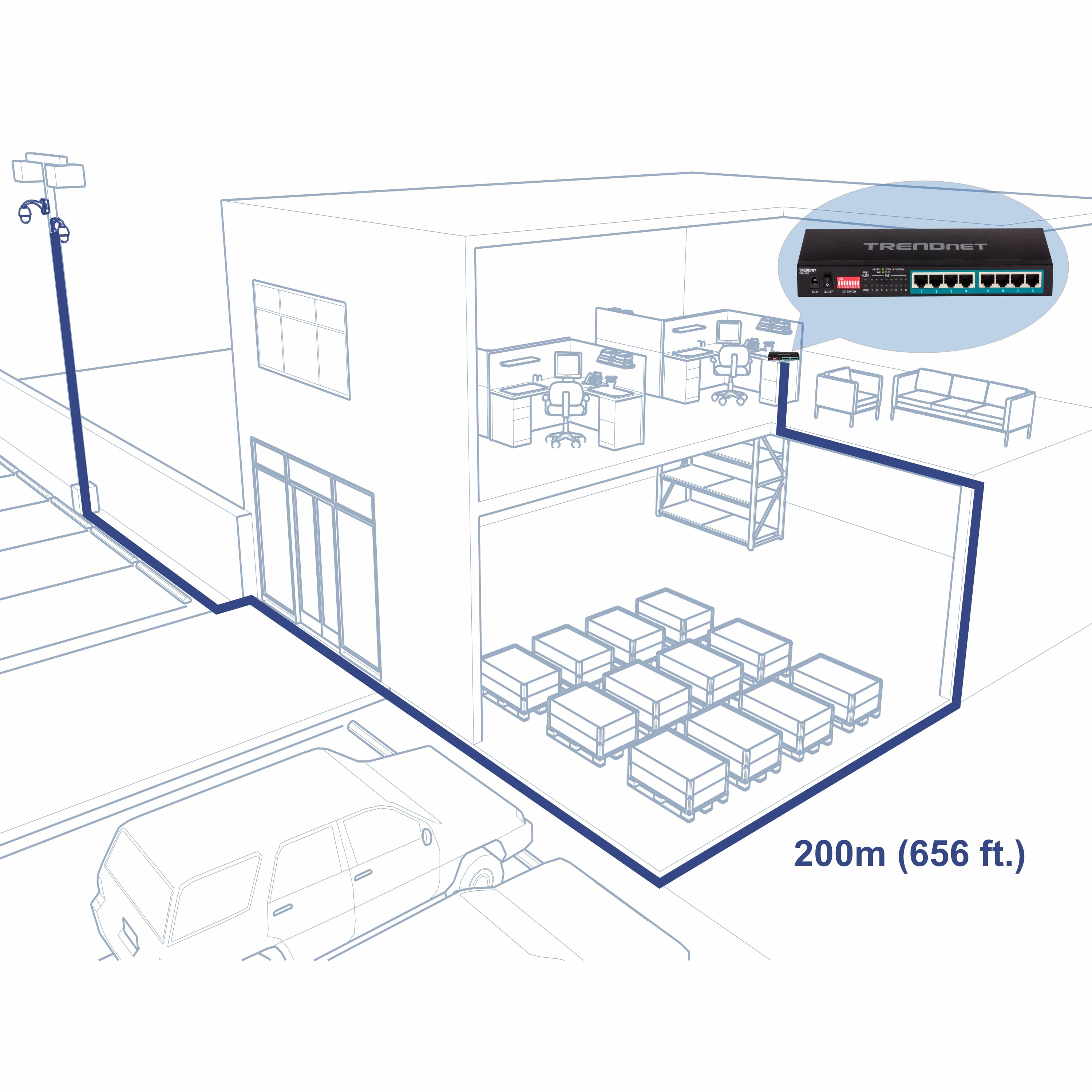 TRENDnet TPE-LG80 8-Port Gigabit Long Range PoE+ Switch