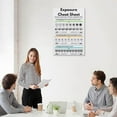 thumbnail image 4 of Exposure Cheat Sheet Posters Photography Study Guide Poster Print Art Canvas Printing for Room Bathroom Bedroom Living Room Decoration, 4 of 5