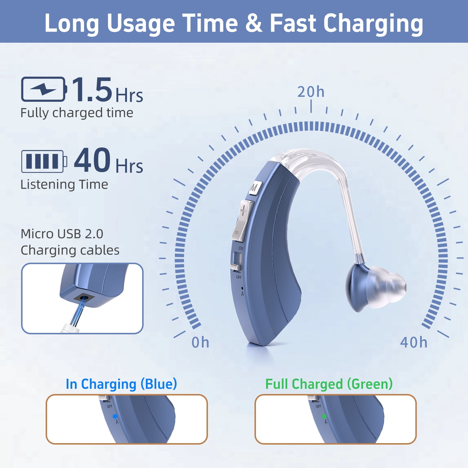 HIBRIQ Rechargeable Hearing Aids with Enhanced Speech, Noise Reduction & Feedback Cancellation for Seniors HH-1220AX