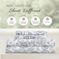 thumbnail image 4 of ienjoy Home 4 Piece Coarse Paisley Patterned Home Collection 4 Sheet Set, King, Navy, 4 of 8