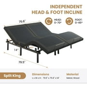 SHA CERLIN Upholstered Split King Size Ergonomic Adjustable Bed Frame with Motor 1.0, Motorized Head, Foot Incline & Wireless Remote Control, Adult