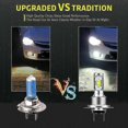 thumbnail image 5 of H7 Led Canbus Headlight H7 Led Lo Beam Bulbs 6000k Ip 68 Csp 3570 Led Chips, 5 of 5