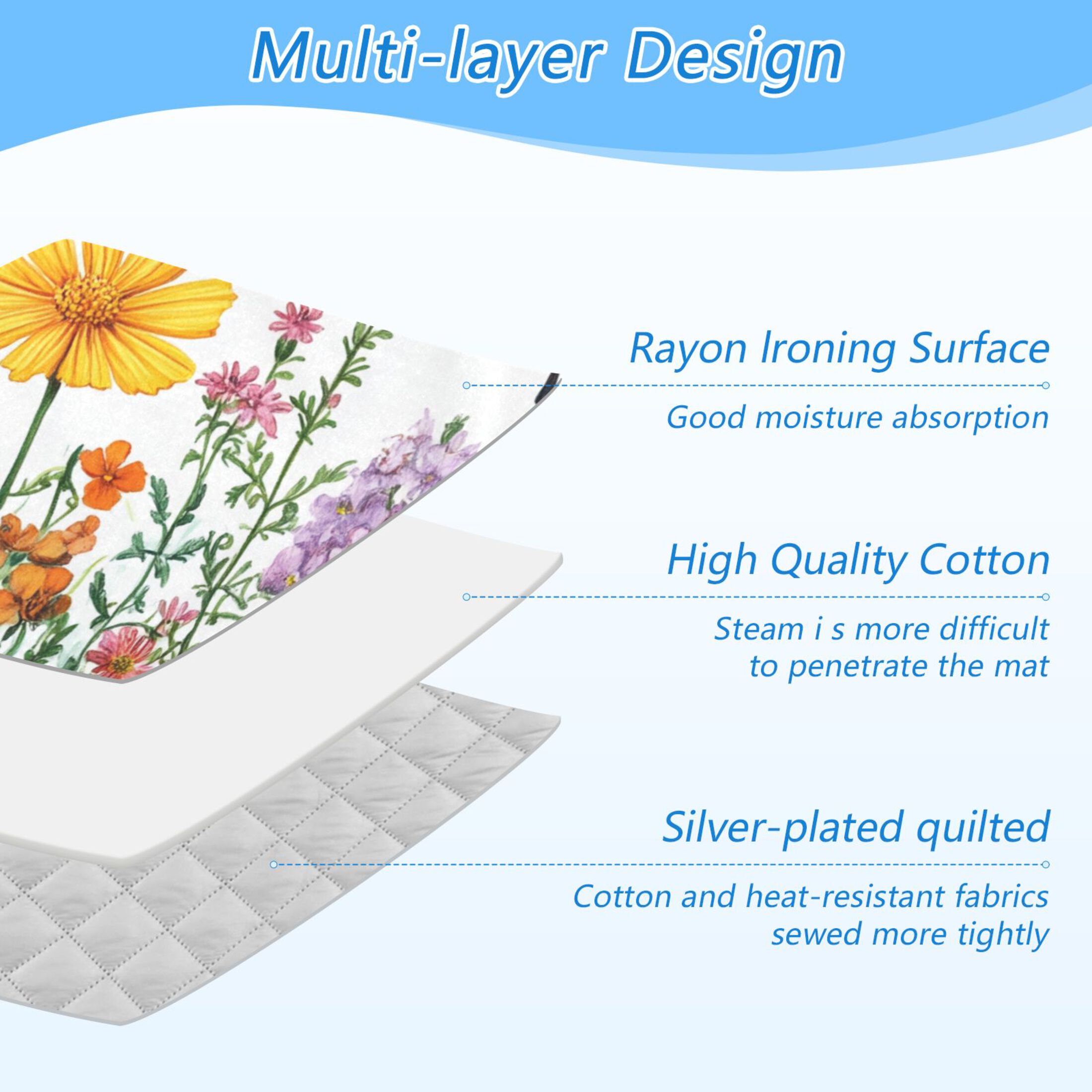 Colorful Flowers Two Butterflies Ironing Mat Blanket Portable Travel Ironing Pad Heat Resistant Pad 47.2" x 27.6”