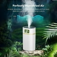 thumbnail image 5 of Dsseng Humidifiers For Bedroom And Large Room 1.1L Cool Mist Humidifier For Baby 30 Hours With-Quiet Night Light Function 2024 NEW, 5 of 5