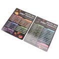 thumbnail image 1 of Ensemble de Fiches de Triche pour Friteuse, 2 Feuilles Temps de Cuisson Grand Compatibilité pour Four, 1 of 8