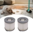 thumbnail image 2 of BYNNIX Pack of 2 Cartridge Filter Effective Collection Replacement Part Suitable for Most Models Wet Dry Vacuum, 2 of 12
