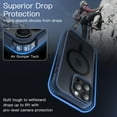 thumbnail image 4 of JETech Magnetic Case for iPhone 16 Pro Max 6.9-Inch Compatible with MagSafe, Translucent Matte Back Slim Shockproof Phone Cover (Storm Blue), 4 of 6