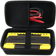 JINMEI Hard EVA Dedicated Case for Franklin Sensors FS710PROProSensor 710+ Professional Stud Finder Case.