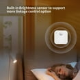 thumbnail image 4 of Tuya ZigBee Human Presence Sensor Intelligent PIR+Radar+Brightness APP Control Smart Home Devices,1 x Human presence sensor 1 x USB Type-C Cable,White, 4 of 9