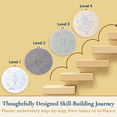 thumbnail image 2 of ComfiTime Embroidery Kit for Beginners – 4 Skill-Building Levels for Kids & Adults, Stamped Basic Stitch Patterns, Easy Arts & Crafts with 2 Hoops, Threads/Floss, Needles, Scissors & Instructions, 2 of 14