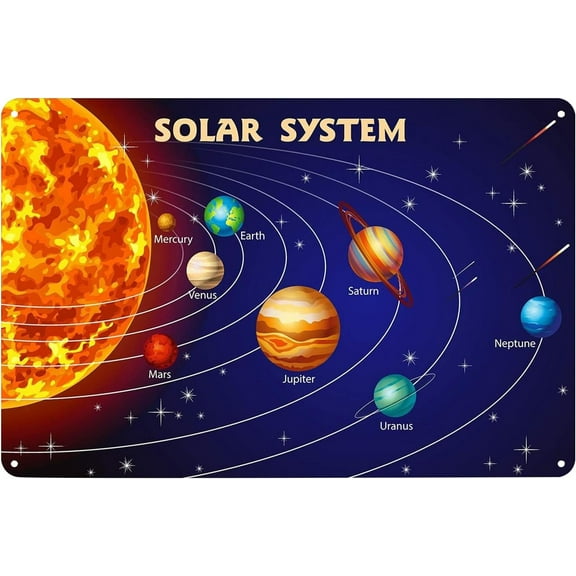 Tin Sign-Solar System Metal Sign, Planet Tin Poster, Wall Decor for Home & Office, 12x8 In