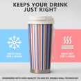 thumbnail image 2 of Modern 18oz Double Drinking Coffee Mug – Vacuum Insulated Stainless Steel Travel Cup with Leakproof Lid, 316 Steel Thermos Tumbler for Hot & Cold Beverages, 2 of 7