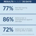 thumbnail image 4 of System 6 Cleanser Shampoo by Nioxin for Unisex - 10.1 oz Shampoo, 4 of 6