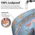 thumbnail image 5 of Lunch Bag Lunch Box for Women Reusable Insulated Lunch Bags,Water-Resistant Seashells Cooler Lunch Tote Bag, Large Capacity for Work Travel Picnic, 5 of 6