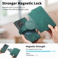 thumbnail image 2 of Wallet Case for Samsung Galaxy S25 Ultra Cash Credit Pocket Card Slots Holder Folio Flip Shockproof Anti-fall Full Coverage Detachable Magnetic Cover [Compatible with Magsafe] Kickstand,Green, 2 of 9