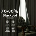 thumbnail image 4 of DriftAway Farmhouse Linen Blend Blackout Curtains for Bedroom Double Layers Striped Printed Linen Curtains Thermal Insulated Rod Pocket Back Tab Treatment for Living Room 2 Panels W52 x L96 Navy, 4 of 5