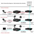 thumbnail image 4 of POE Extender 1000Mbps Standard 48V Network Cable Extension Long Distance Transmission 800 Meters Extension 90W, 4 of 4