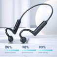 thumbnail image 4 of Sidaley Auricular de conducción ósea de plástico 110mAh Estéreo Inalámbrico compatible con Bluetooth 5.1 TPE Antideslizante Auriculares de Cables de audio/vídeo Negro, 4 of 6