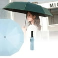 thumbnail image 2 of Paraguas plegable totalmente automático para todo tipo de clima, ligero, con protección solar y sombrilla, para mujer, UPF50+, portátil, resistente al viento, mini, plegable en cinco partes., 2 of 6