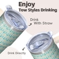 thumbnail image 4 of Leak-Proof Straw Lid 20oz Stainless Steel Tumbler with Handle, Geometric Design Double Wall Insulated Travel Coffee Mug, 4 of 5