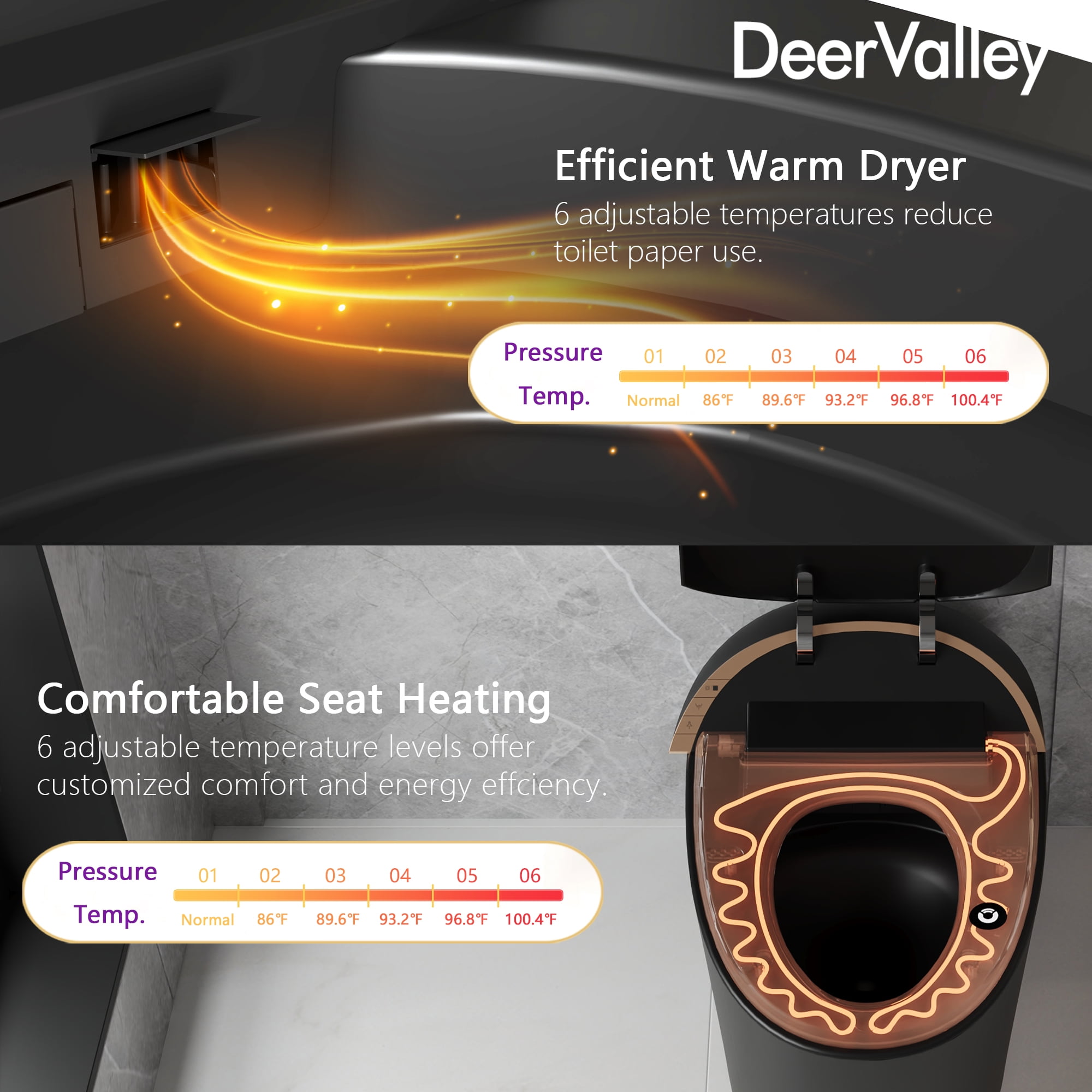 DV-1S0160B-V3 Smart Bidet Toilet, Auto Open & Close, Heated Seat, Warm Water, Wireless Remote Control, Premium