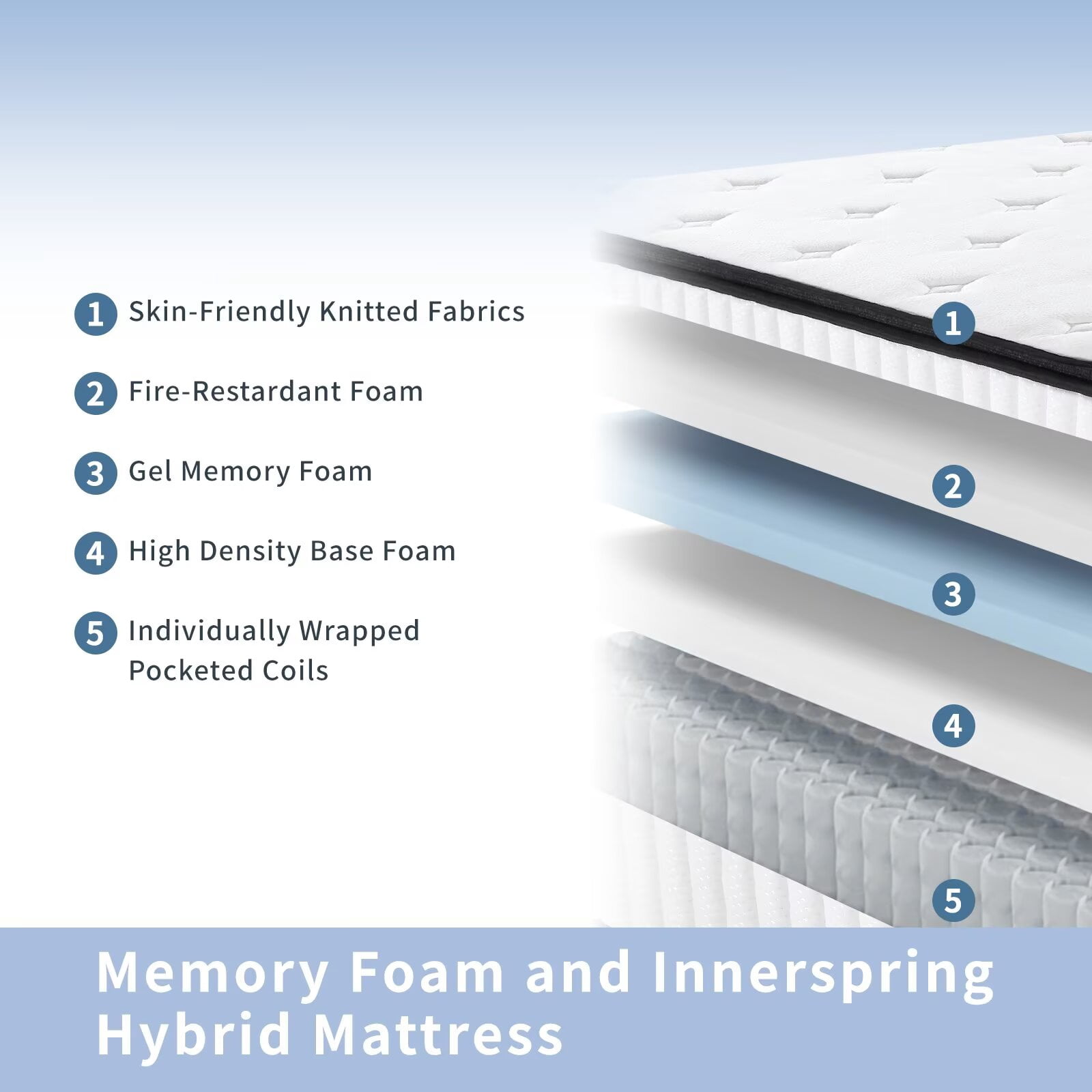 FULL Size Mattress, 12 Inch Foam Hybrid Mattress with Independent Spring, Medium Firm Mattress in a Box, Breathable and Pressure Relief, CertiPUR-US