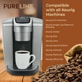 thumbnail image 6 of PureLine 26-Stage Replacement Water Filters for Keurig Coffee Machines (12 Pack), 6 of 7