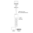 thumbnail image 2 of El cable adaptador Matters HDMI a VGA (convertidor HDMI a VGA), 2 of 7