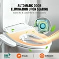 thumbnail image 5 of VEVOR Elongated Bidet Toilet Seat, Side Arm Control Smart Toilet Seat for Existing Toilets, Electric Bidet Toilet Seat with Slow Close, Night Light, Self Cleaning,Air Dryer,Easy Installation,White, 5 of 9