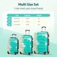 thumbnail image 5 of Gowill 3-Piece Luggage Sets 20/24/28 inch Hardside Printed Luggage Set with Spinner Wheels,Hard Shell Durable Lightweight Travel Luggage with TSA Lock,Green, 5 of 11