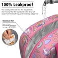 thumbnail image 5 of Reusable Unicorn Lnsulated Lunch Bag for Women & Men-Leakproof Water-Resistant Cooler Tote,Large Capacity(10.6x8.7x6.3in)for Work,Office,Travel,Picnic,Beach., 5 of 7