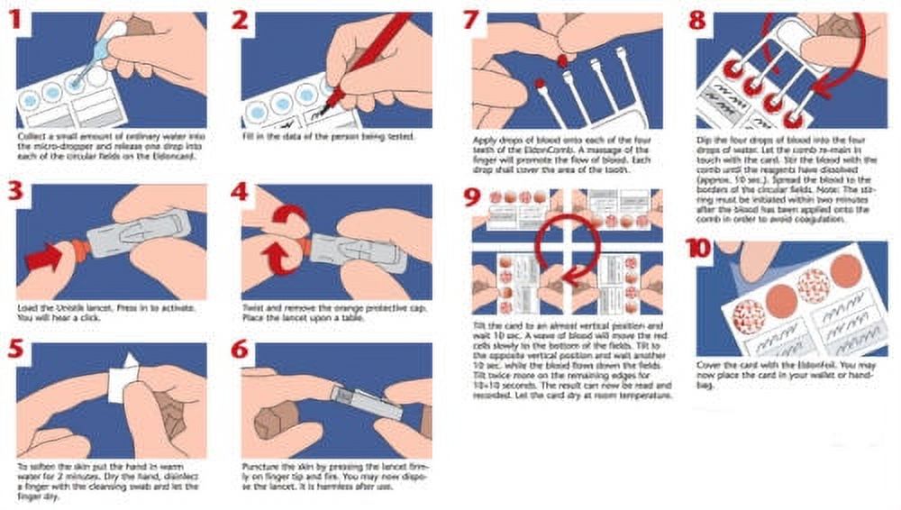 Eldoncard Blood Type Test Kit, Blood Typing Kit w/ Instructions 
