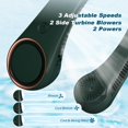 thumbnail image 3 of CIVPOWER Ventilador de cuello: Ventilador portátil sin aspas recargable con refrigeración personal para el cuello, manos libres, 3 velocidades, batería de 4000 mAh, diseño de auriculares portátiles op, 3 of 5