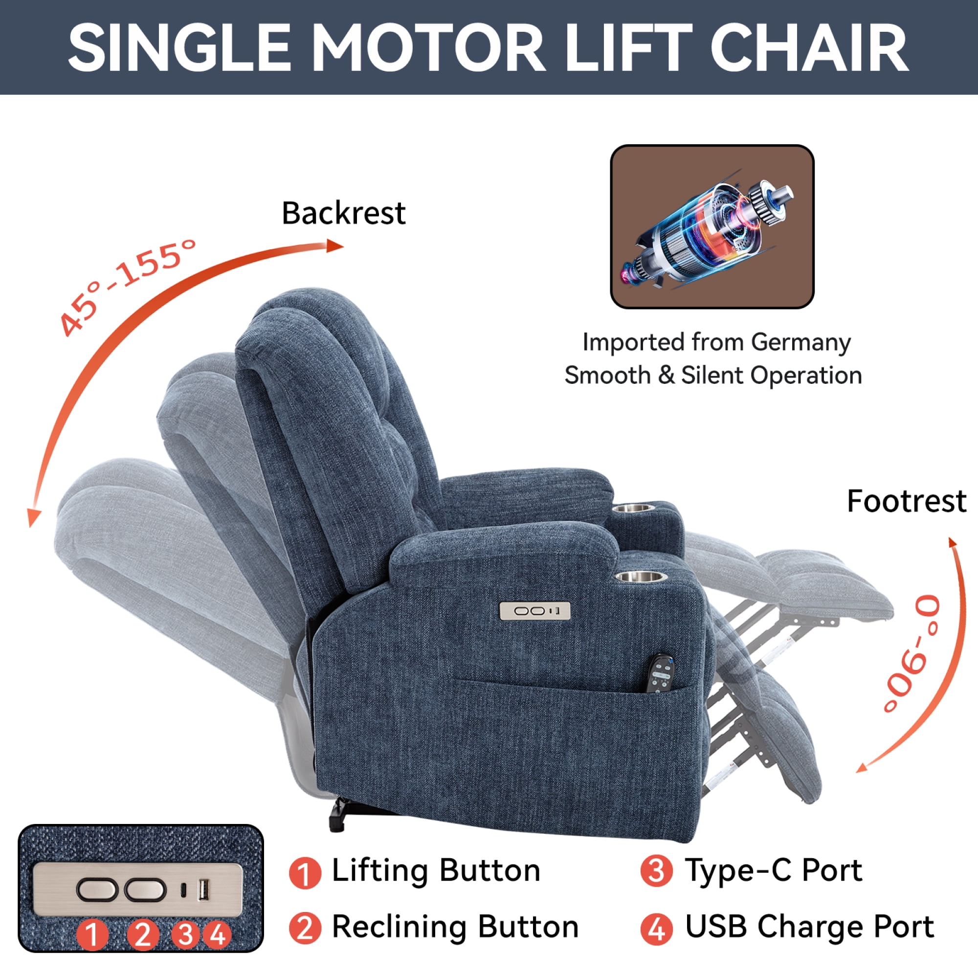 Large Power Lift Recliner Chair with Massage and Heat for Elderly,Chenille Overstuffed Wide Recliners with USB and Type C Ports, 2 Steel Cup Holders,Blue