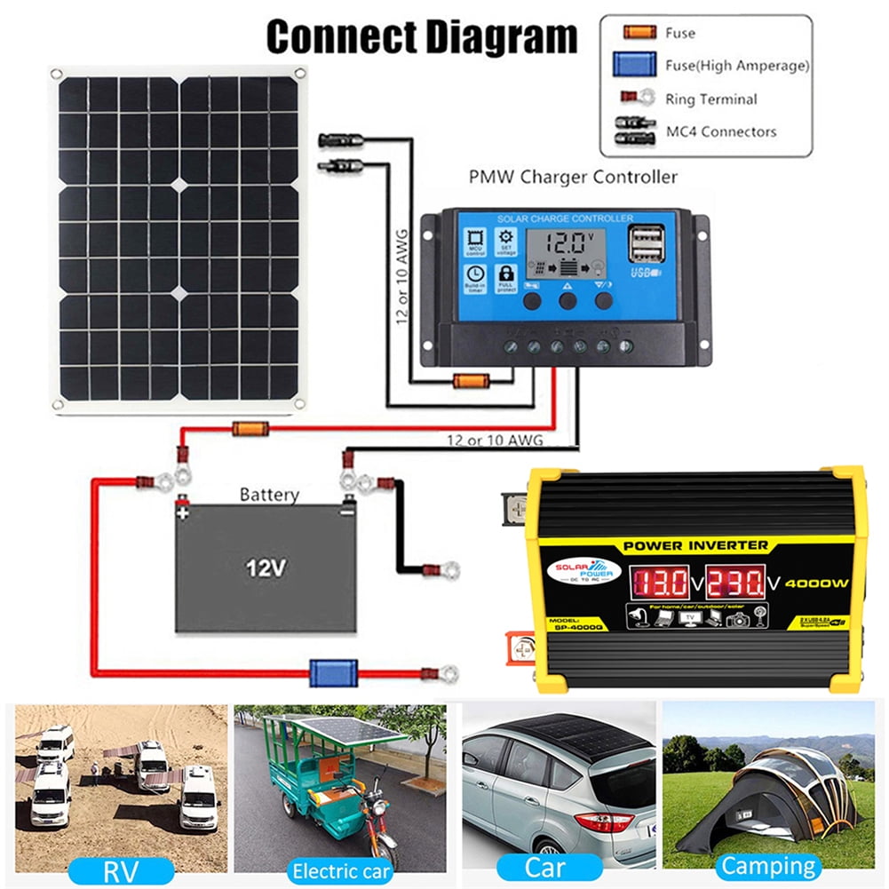 DABAILUN 4000W 220V Solar Panel Kit Complete Solar Power Generator Home Grid System DC12-AC220V