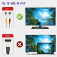 thumbnail image 5 of Retro Video Controllers - Classic 8-Bit, Plug & Play TV System with 620 Preloaded, Mini Machines with Dual Wireless Controllers, Ideal Gift for Boys and Nostalgia Lovers, 5 of 9