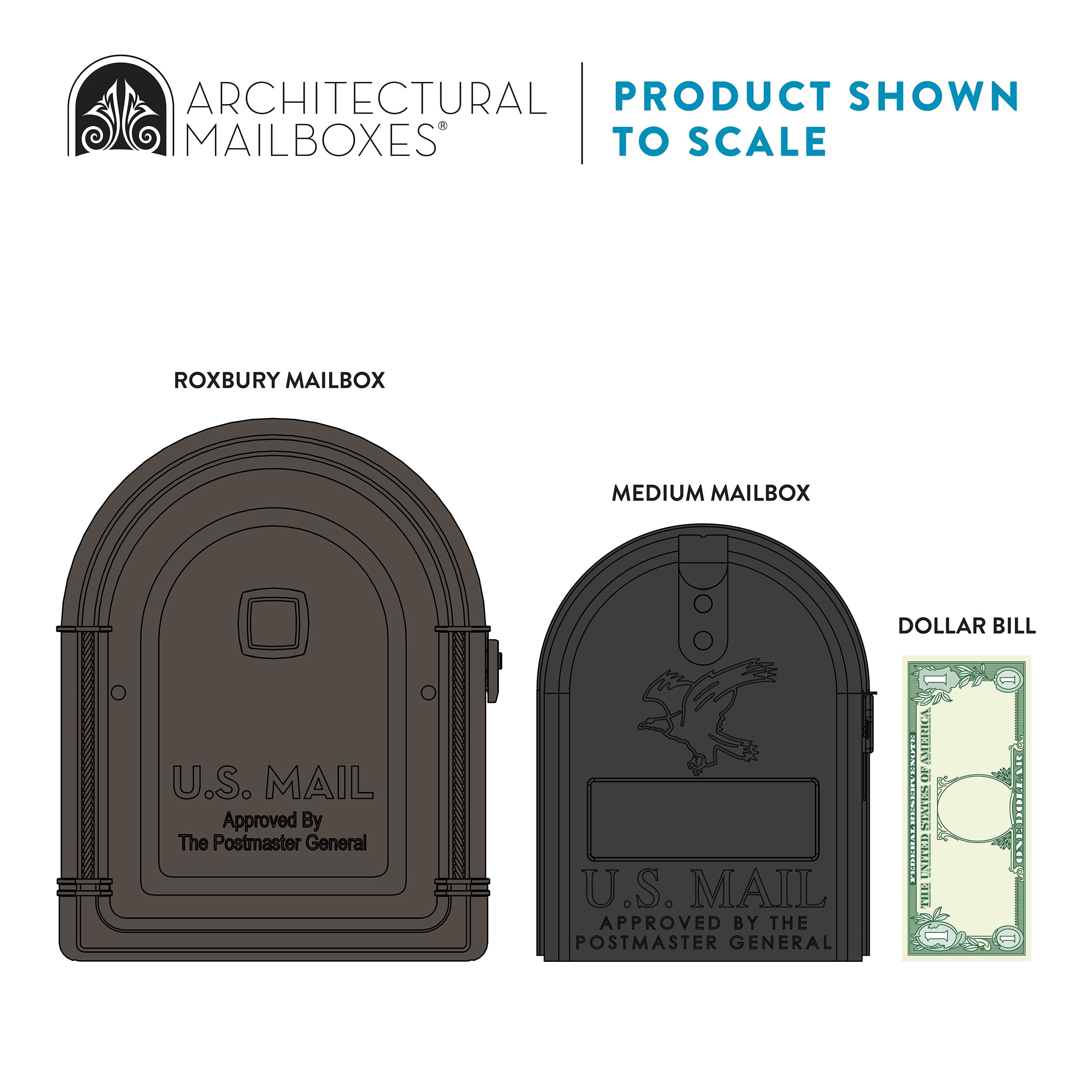 Architectural Mailboxes 7980RZ Roxbury Post Mount Mailbox & Premium Steel Combo - Rubbed Bronze - Large