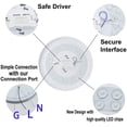 thumbnail image 7 of Depuley 13 Inch 24W Modern Dimmable LED Flush Mount Ceiling Light with Remote, Round Close to Ceiling Lights for Bedroom/Kitchen/Dining Room Lighting, Timing, 3000K-6000K 3 Light Color Changeable, 7 of 7