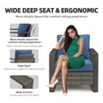 thumbnail image 3 of PARKWELL 2 Pack Gray Rattan Indoor-Outdoor Armchair w/Armrests,Padded Cushions Chairs for Patio, Deck, Garden, Yard - Blue, 3 of 9